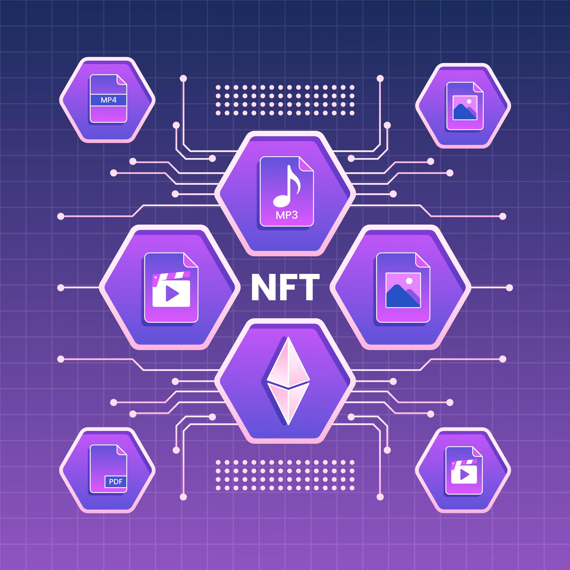 Create NFT Exchange Platform With A Pioneer Crypto-Industry