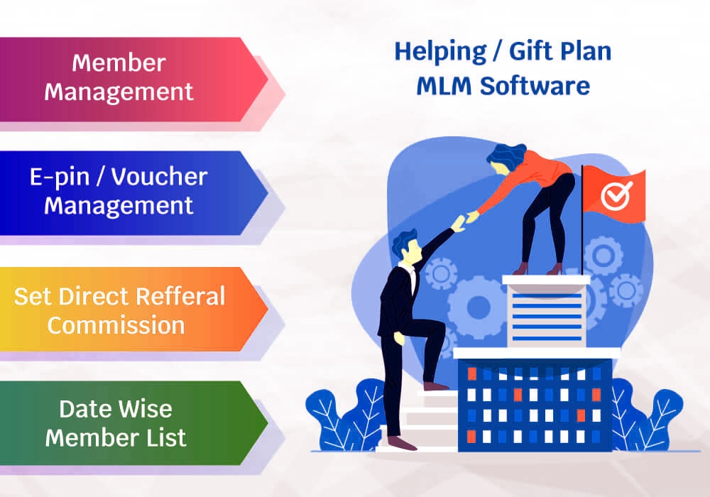 How Does Gift MLM Plan Work?