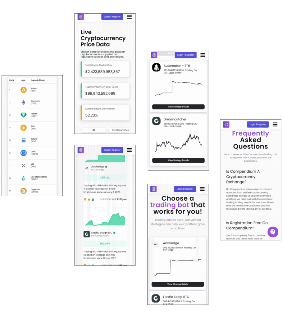 Compendium Development