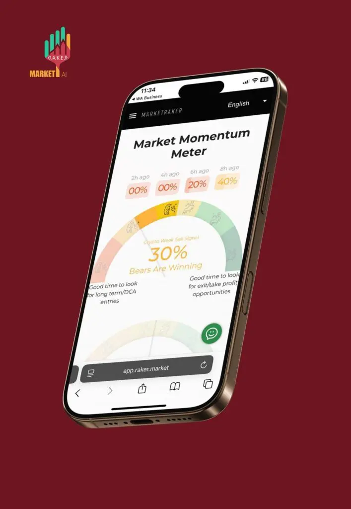 market al
