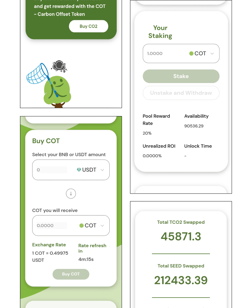 Treedefi Development Challenge