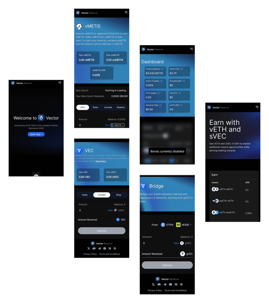 vETH development
