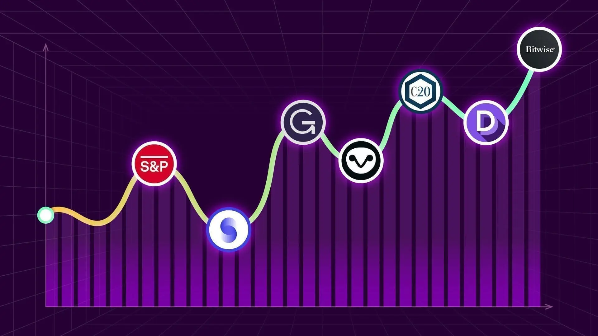 Best 7 Crypto Index Funds to Invest in 2024