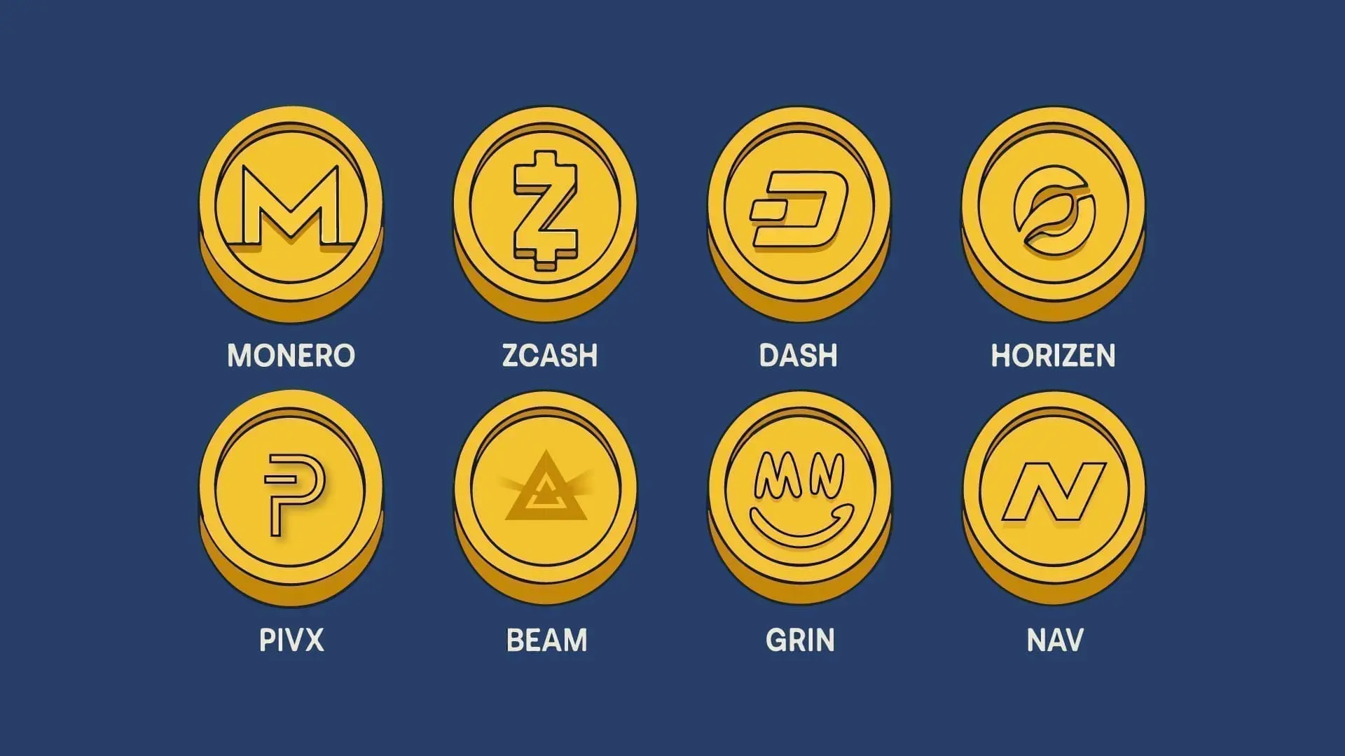 Top 8 Privacy Coins for Blockchain in 2024
