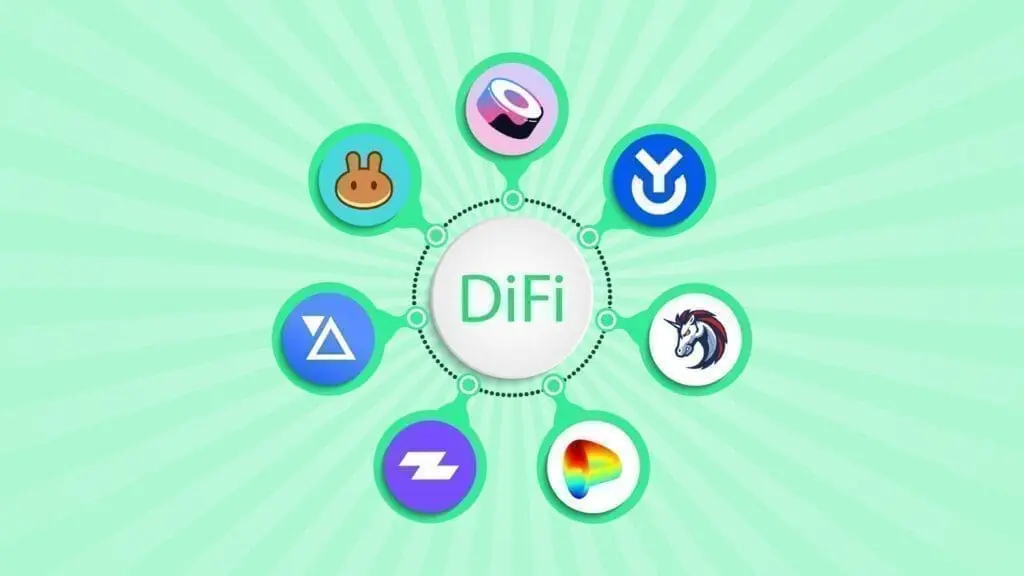 Top 7 DeFi Aggregators for Crypto Projects in 2024