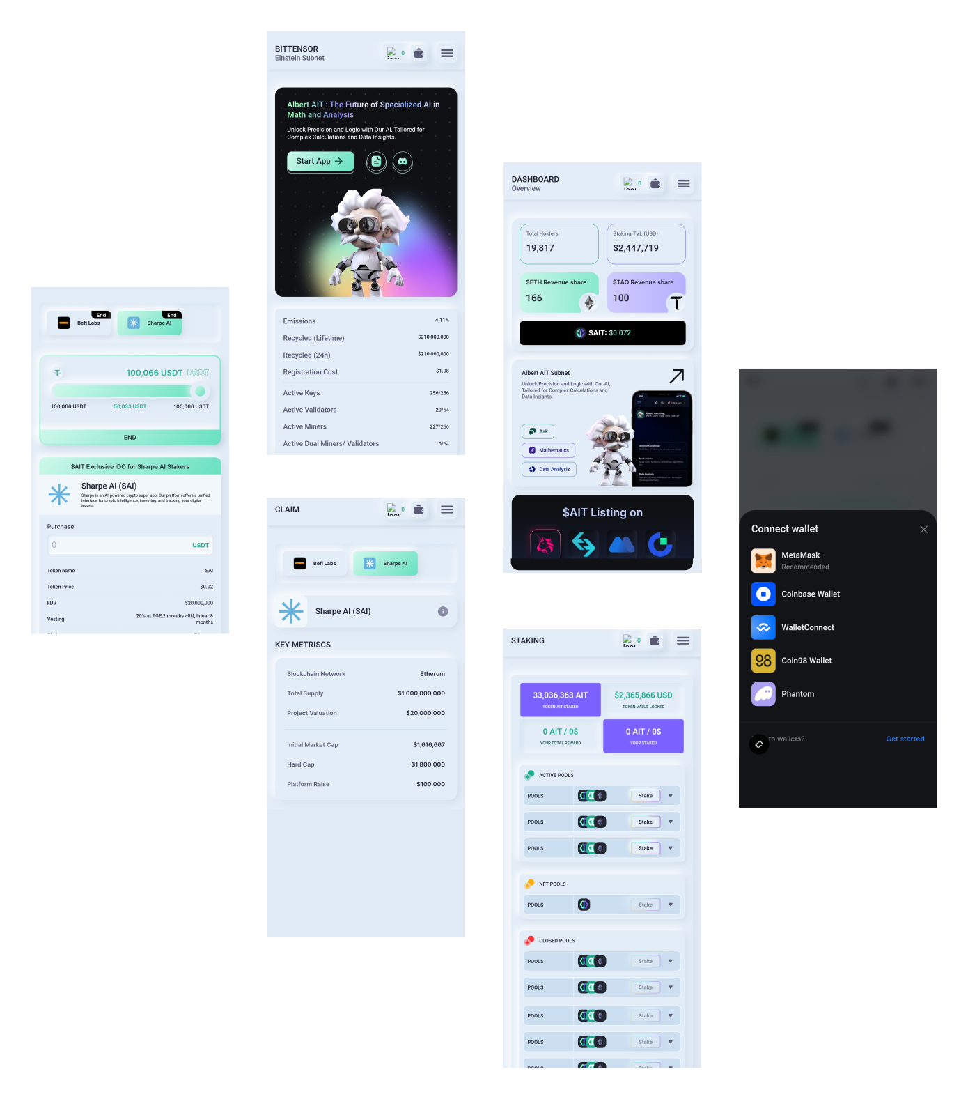 AIT Protocol