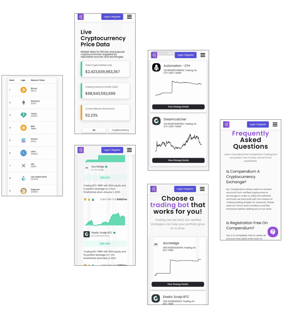 Compendium Development
