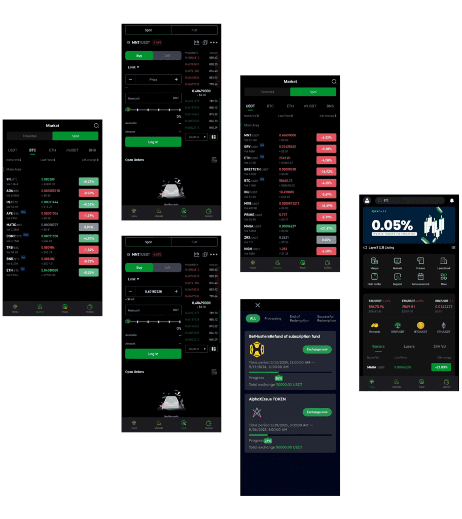 Grovex Development