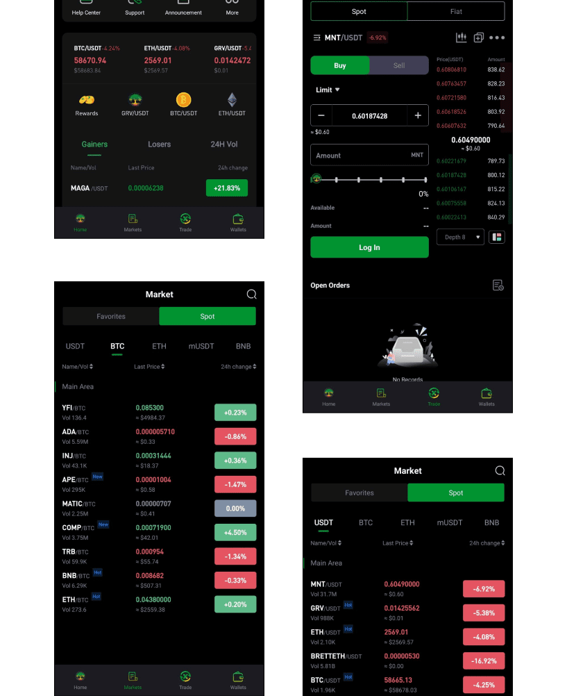 Grovex Project Approach Result