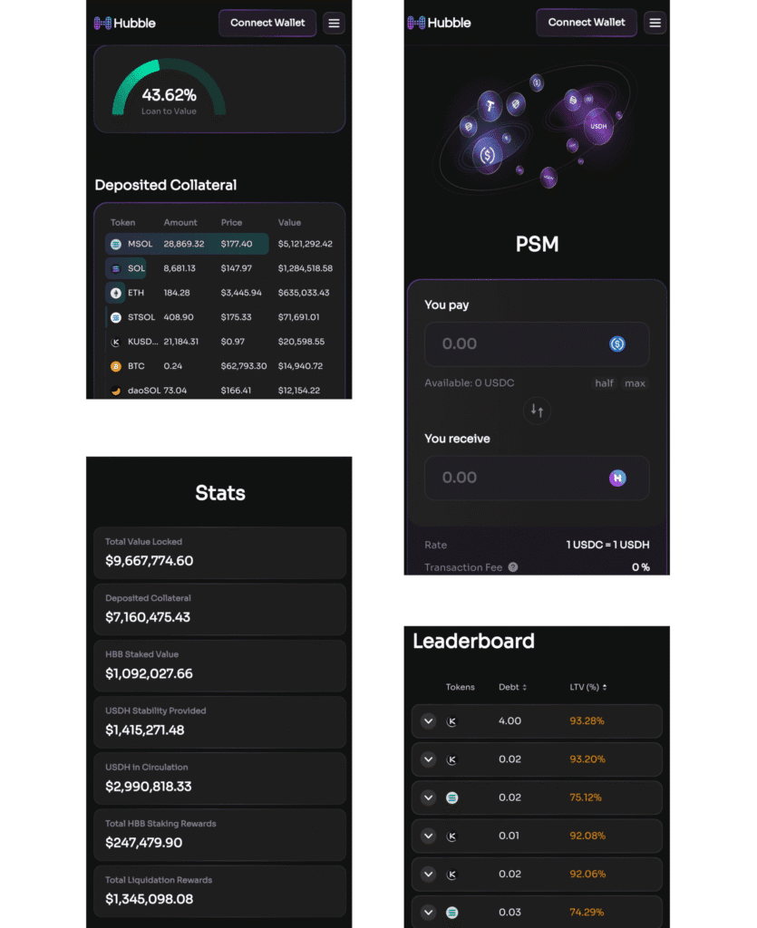 Hubble Defi Protocol