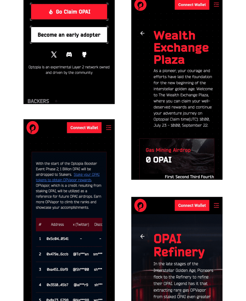 optopia project approach results