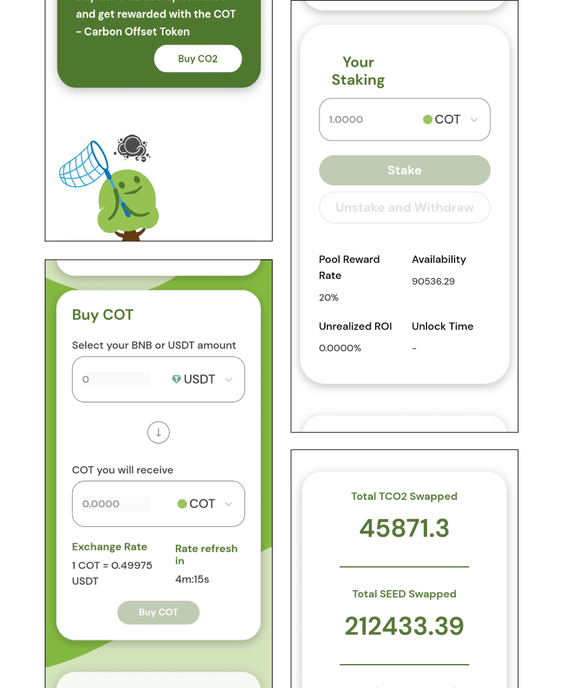 Treedefi Development Challenge