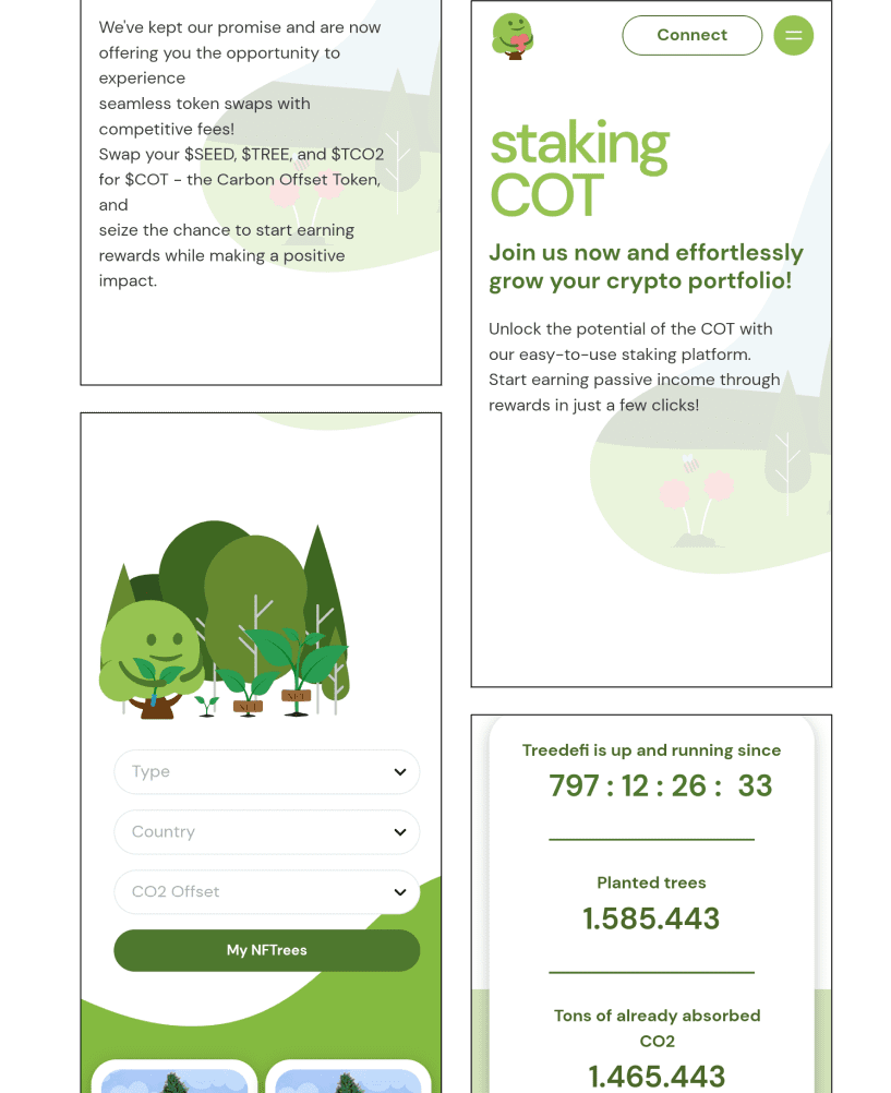 Treedefi Project Approach & Results