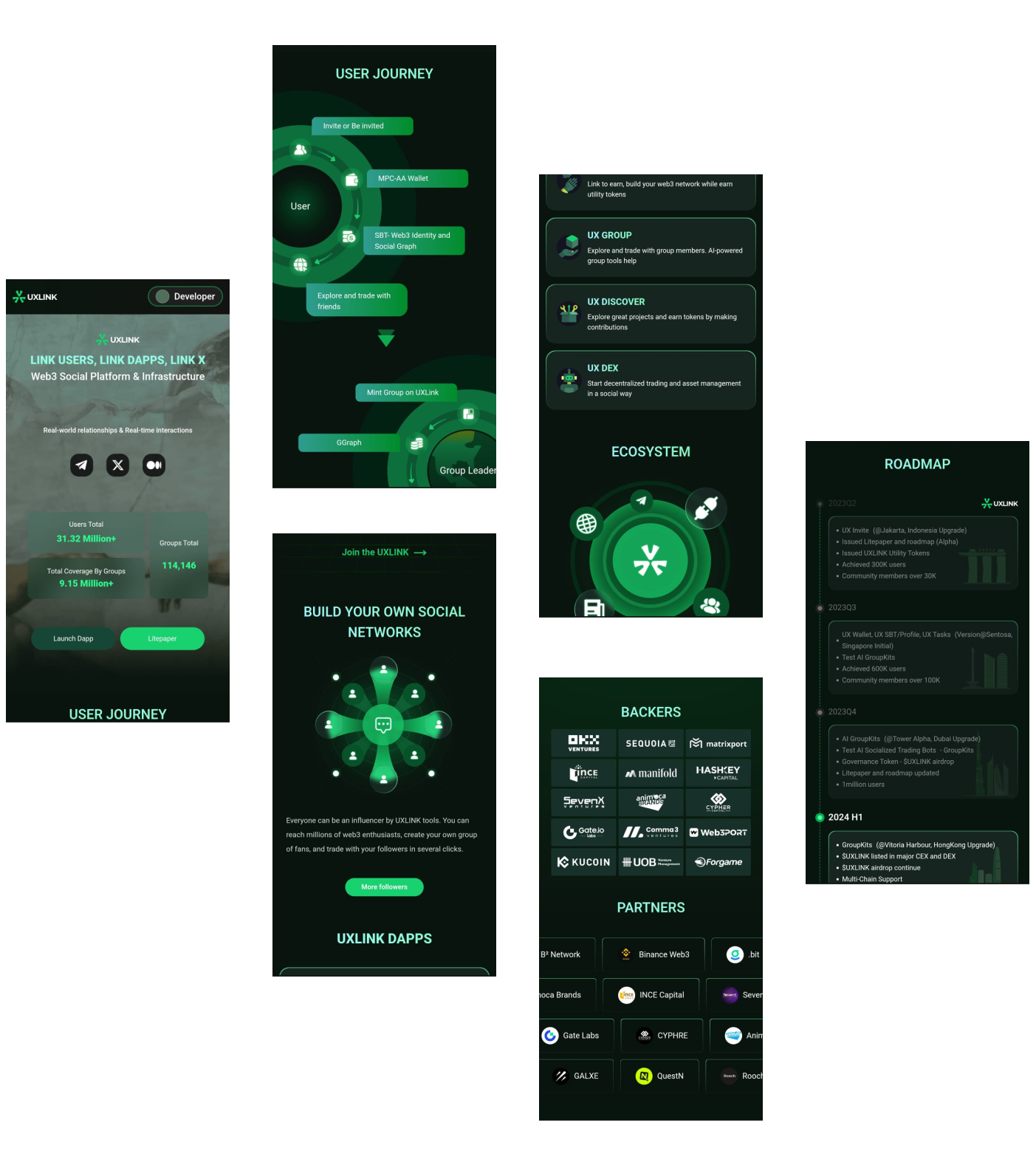 UXLINK development More screens
