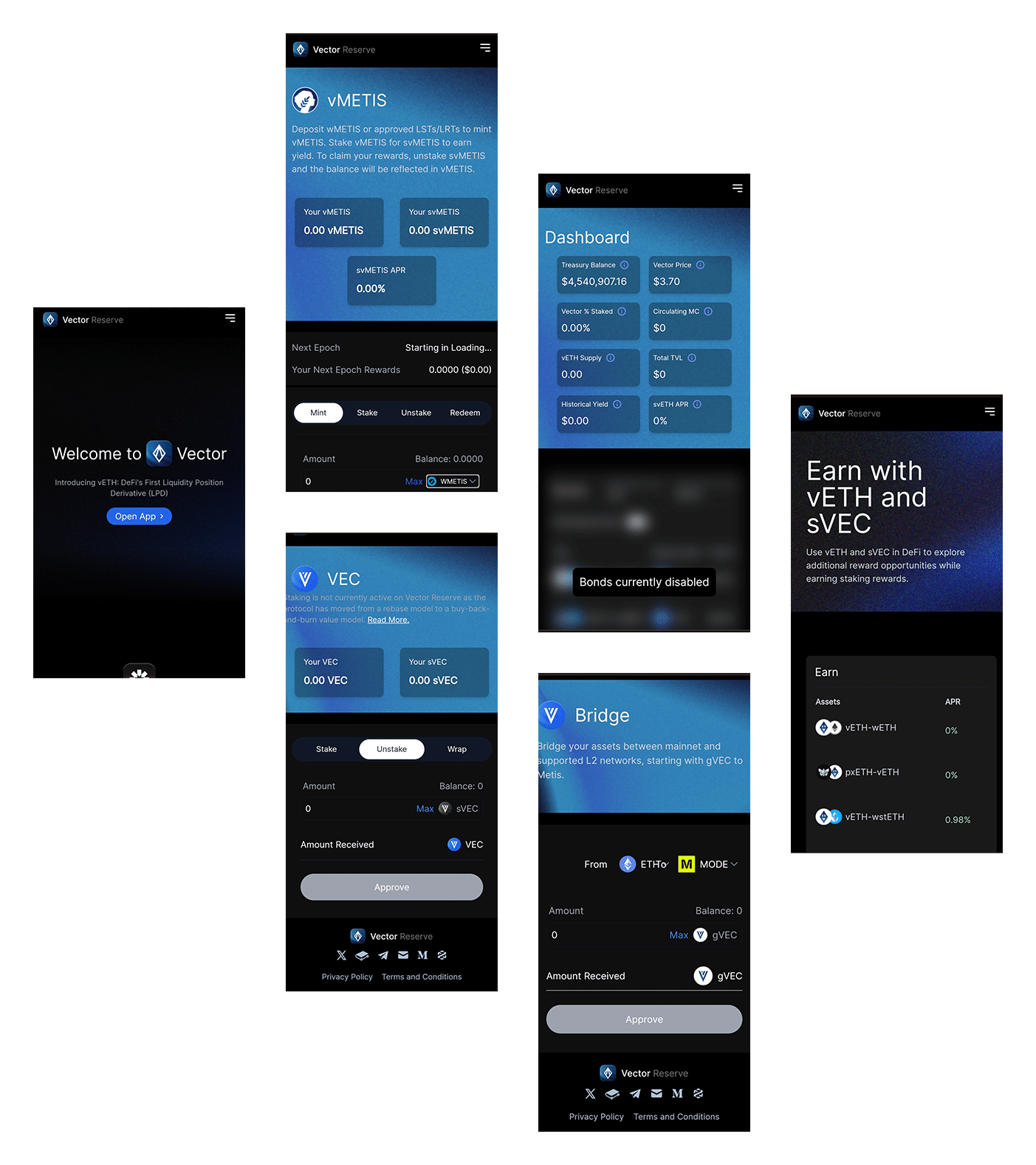 vETH development