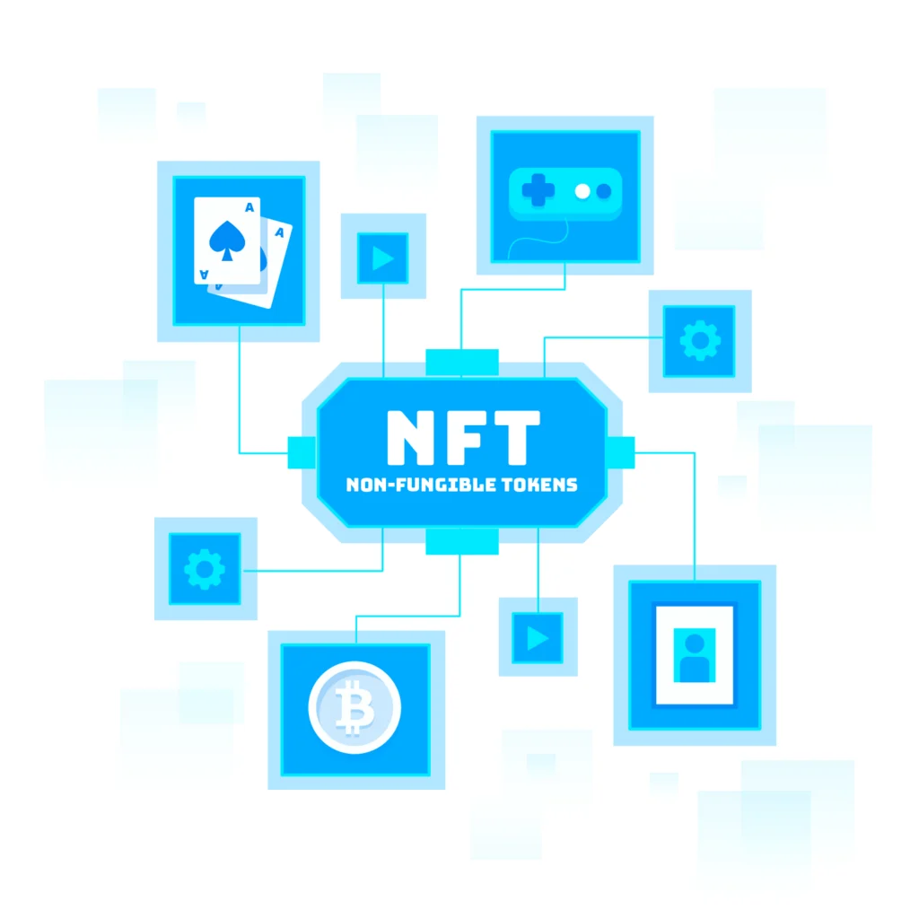 Non-Fungible Tokens (NFTs)