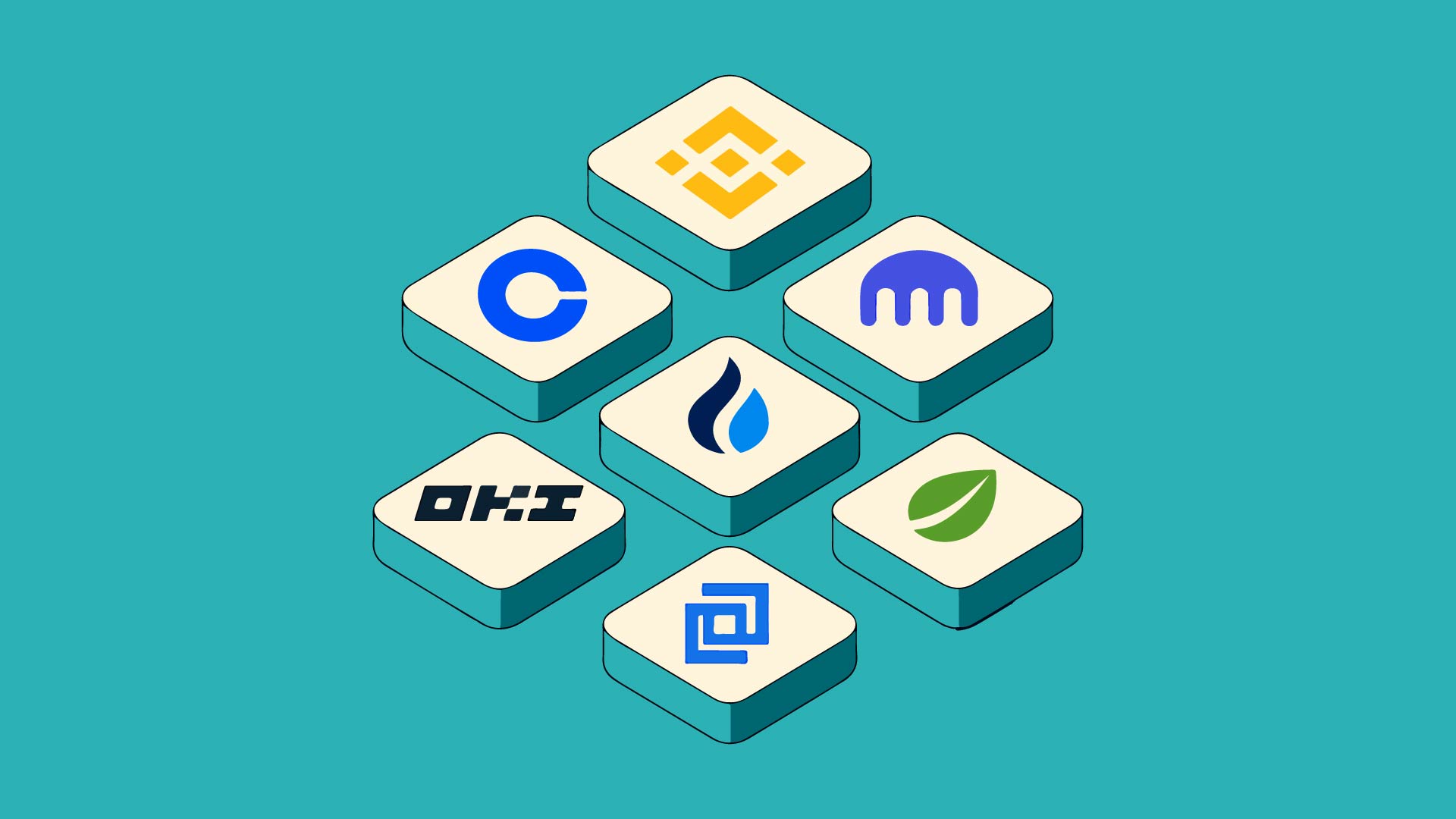 Best 7 CEX Platforms for Blockchain in 2024