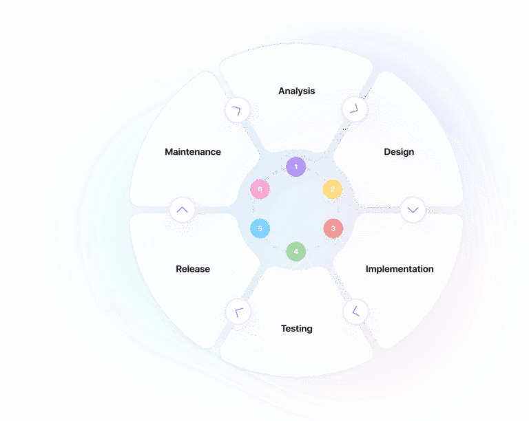 Our Blockchain Development in Entertainment and Media