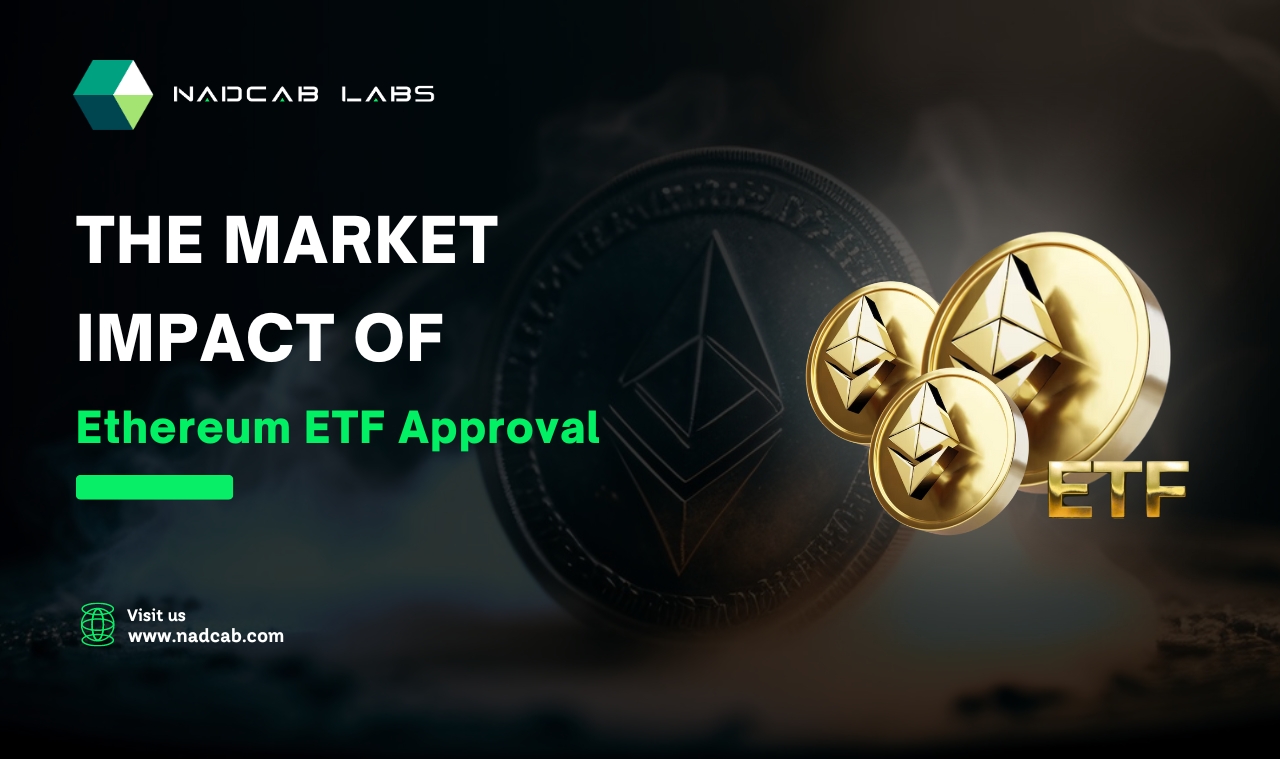Ethereum ETF