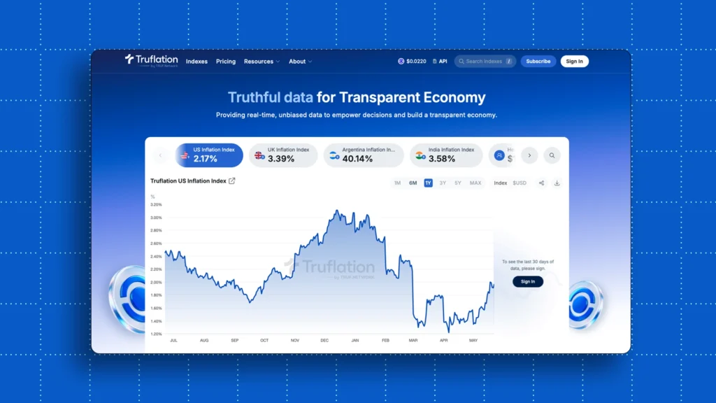 Truflation