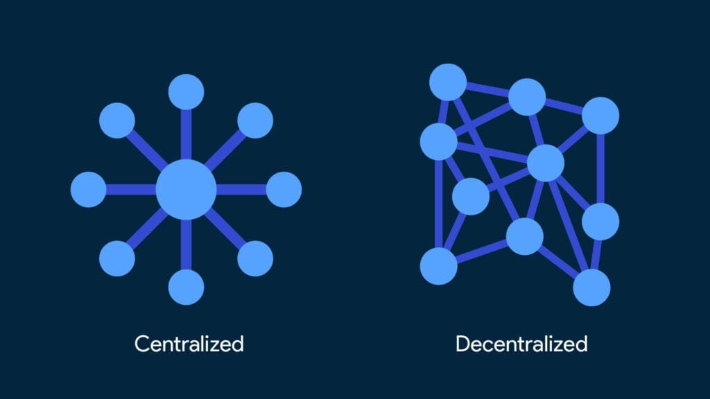 Difference between Decentralized