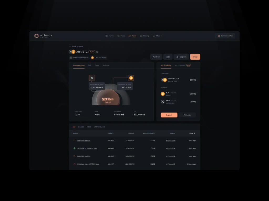 Crypto Exchange liquidity Provider
