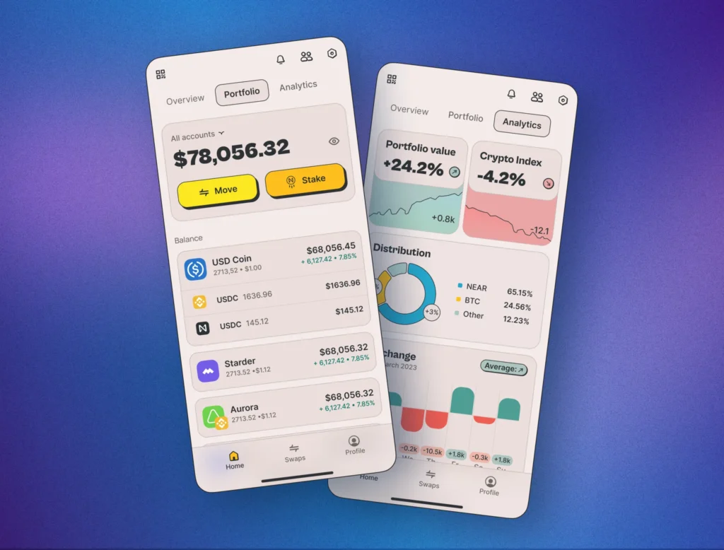 custodial wallet security service provider