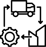 Automotive Supply Chain