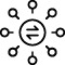 Centralized Exchange ICON
