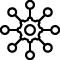 Interoperability ICON