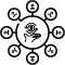 ROI MLM Software ICON