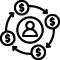 Reseller Business