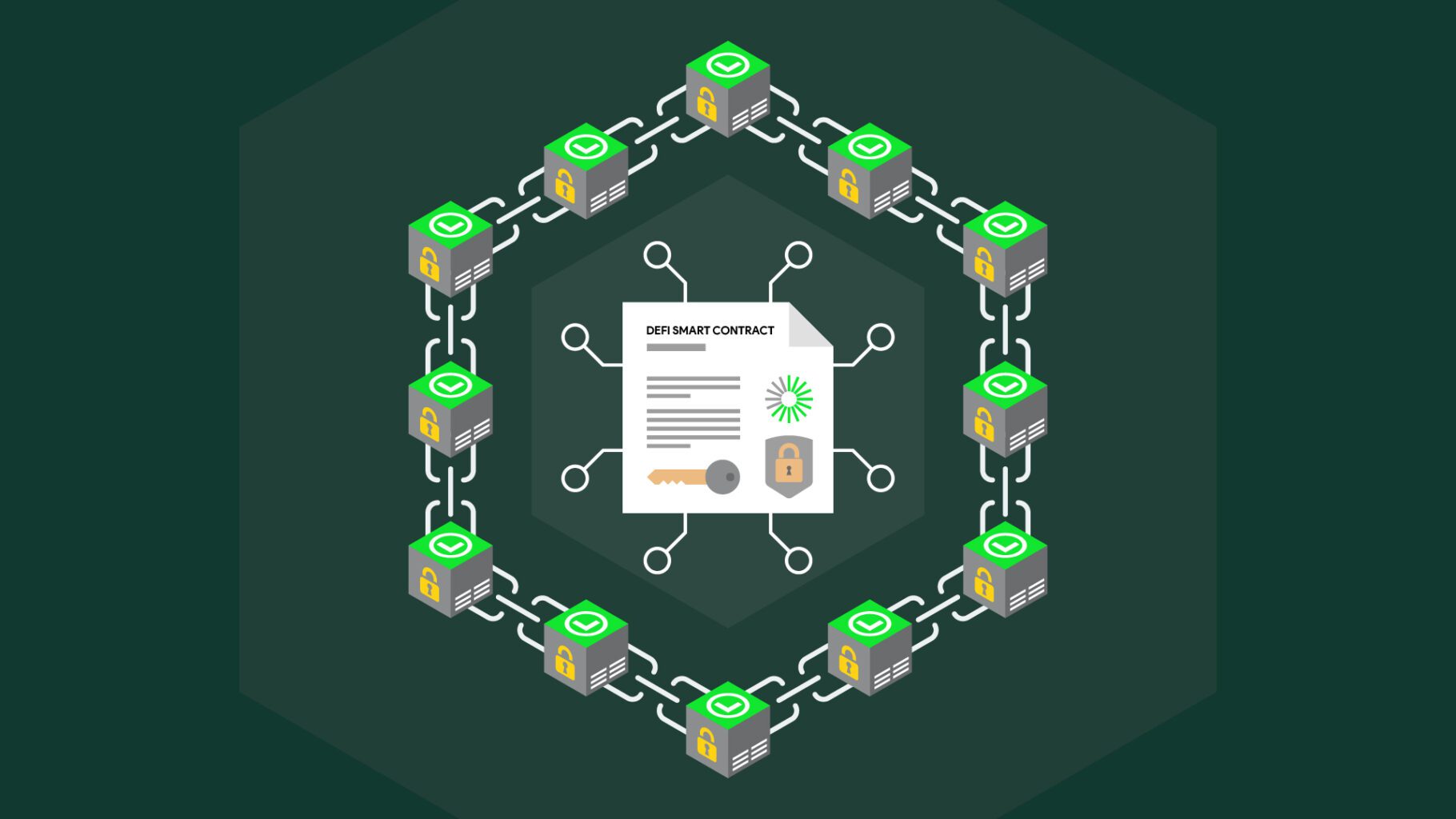 Automated DeFi smart contracts provide transparent and efficient financial services, removing the need for banks or intermediaries