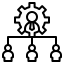 Custom Governance Structures
