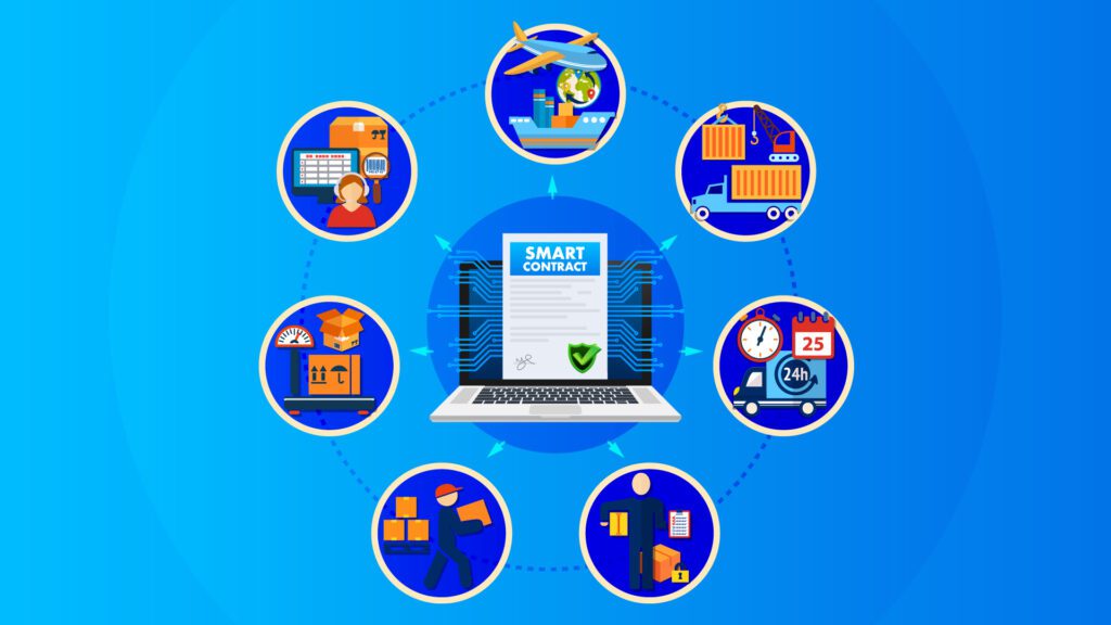 Smart Contract Provenance enabling authenticity checks and compliance in modern supply chains