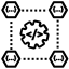 API & SDK Integration