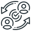 Auditable Interactions