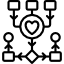 Community Engagement Models