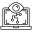 Computer Vision Solutions