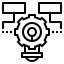 DAO Implementation