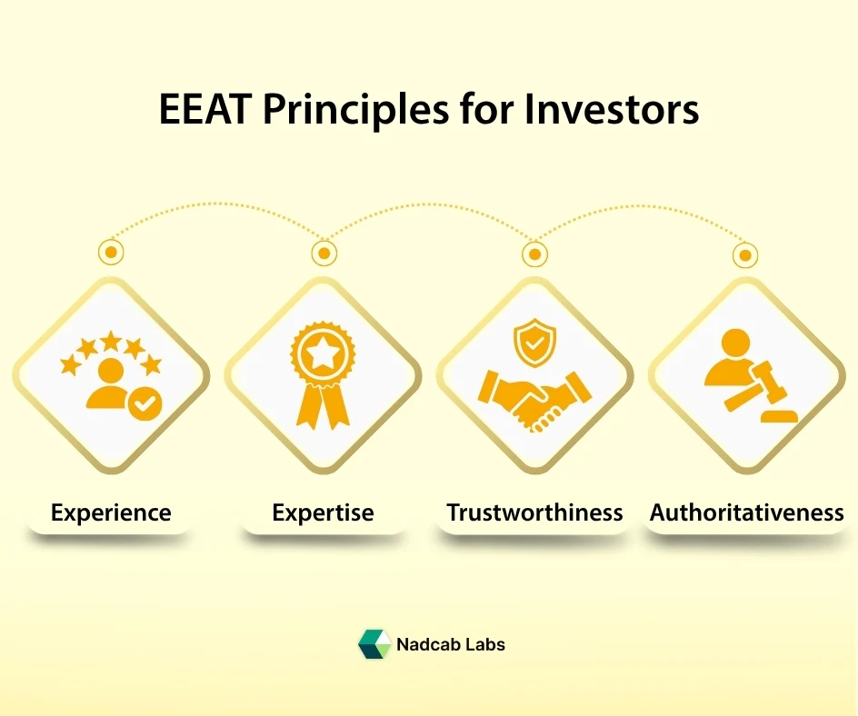 EEAT Principles for Investors