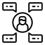 Multi-Profile Support
