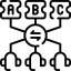 Multiple Language Support