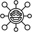 Omnichannel AI Integration