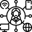 Omnichannel Interoperability