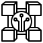 Robust Module Ecosystem