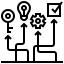 Smart Routing Implementation