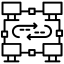 Smart Routing Integration
