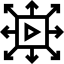 Content & Media Distribution