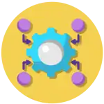 Interoperability & Integration